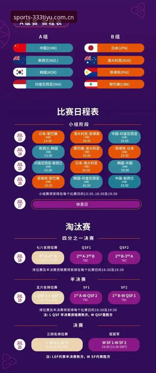 体育注册 体育注册流程技术评测:2025年333体育官网入口最新动态
